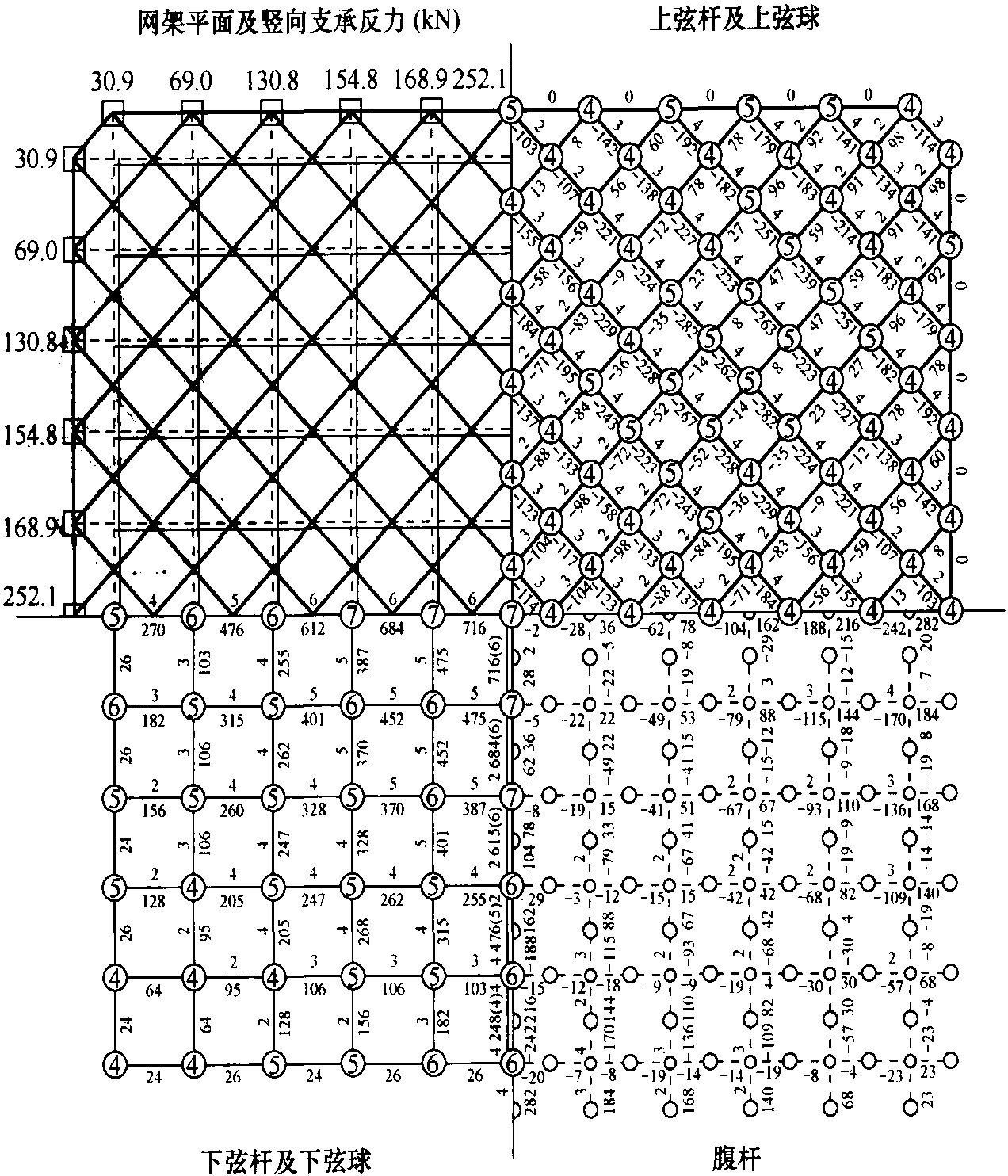 9.5 常用四角锥网架的设计施工图